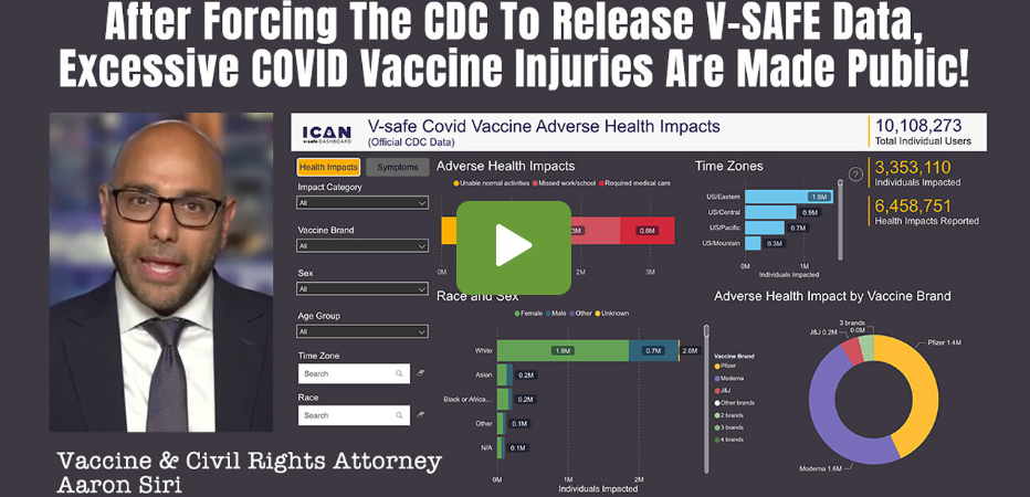 CDC Forced to Release V-Safe Data, Excessive COVID Vaccine Injuries Made Public